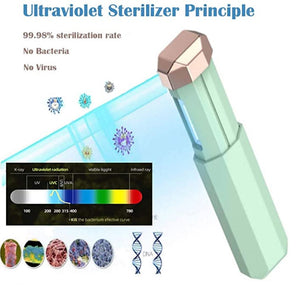 UVC Sanitizer Wand Germicidal Bacteria Virus LED UV Disinfection Lamp Proven 99.9% Germs Bacteria&amp;Virus Killed